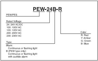 Đèn tín hiệu đường kính Ø82mm bóng led PEW/PES